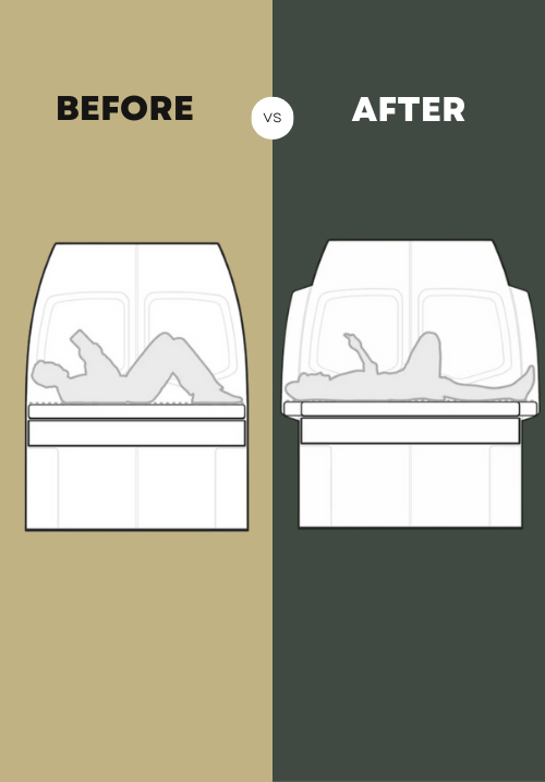 Bump out Before vs After